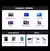 UGREEN USB C para USB Tipo C 100W Carregamento rápido para Macbook iPhone 15 Sa - PNShop