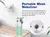 Nebulizador de Malha Silencioso Portátil | Inalador para Asma | Adulto e Infantil - Respire melhor em qualquer lugar! O nebulizador portátil de malha ultrassônica é a solução prática e silenciosa para o tratamento de asma, bronquite, rinite e outras doenças respiratórias. Ideal para crianças e adultos, ele oferece nebulização eficiente com partículas finas, garantindo maior absorção do medicamento nos pulmões. - Ponto Com
