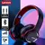 Fone Lenovo Over-Ear – Potência, Conforto e Versatilidade em Um Só Lugar