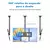 Suporte Para TV Coibeu Ajustável, Suporte Monitor, Suporte Para Monitor, Monitor Support, Suporte Para Televisão, Frete Grátis na internet