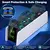 FC400 PS5 Controlador Carregador LED luz Suporte Duplo Carregador Dock PS5 Controlador Estação de Carregamento Acessórios para PlayStation 5 - Future Gamer