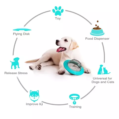 Cão interativo vazamento de comida dispensando tratar bola para cães pequenos