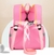 Mochila de Stitch de jardin o primaria - tienda online