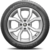 Llanta Michelin 185/60R15 Energy XM2+ 88H en internet