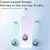 Fones de ouvido T8 sem fio bluetooth com display de led na internet