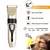 Maquina Para Tosar Cachorro Profissional Pet De Corte Cabelo Tosador de Cães - comprar online