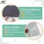 Parede anti gato risco sofá diy gatos placa de risco sofá proteção patas afi