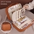 Imagem do Triple-Purpose Multi-Compartment PU Makeup Organizer