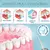 Escova Elétrica para Dentes e Irrigador Dental Portátil na internet