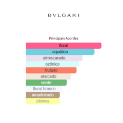 Omnia Crystalline EDP (2024) - Bvlgari (DECANT) - comprar online