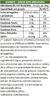2 unidades de Hamburguer vegano 220g - sabor bife na internet