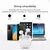 Fone de ouvido sem fio para apple iphone - Achei Ofertas