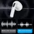 Bettdow Fones De Ouvido Sem Fio Bluetooth 5.3 Esportes, branco - Top_ofertas