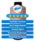 Kit 4 Fio Overloque 500g - Costura Em Overloque - loja online