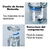 Fuente purificador de agua para mascotas en internet