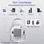 Imagem do Casa 4k nativo 1080p fy300 projetor 260ansi allwinner h713 duplo wifi bt5.0 cine