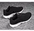 LIFESTYLE Sports Masculino