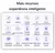 Smartwatch LIGE esporte Fit - loja online