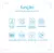 SKMEI Men Sports Watches Countdown Double Time Watch Alarm Chrono Digital Wristwatches 50M Waterproof Relogio Masculino 1251