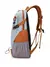 Mochila Tática Impermeável ProForce – Para Aventuras ou Rotina com Estilo! - comprar online