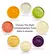 NutriBaby Chef Processador 3 em 1 para Bebê