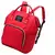Mochila Bolsa Saída Maternidade Gestante Bebê Nova Multifunção Yepp Bags
