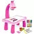 Super Kid Projetora completo - 3 rolos de imagem com 24 imagens + 12 canetinhas + apagador - comprar online