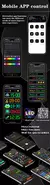 Carro/caminhão led matriz pixel painel de luz bluetooth inteligente app control - loja online