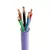Cables Pentapolares Subterráneos Normalizados Erpla - comprar online