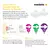 Protetor de Mamilo de Silicone Medela - Tamanho M (20mm) - Mamamais