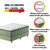 Imagem do Cama Box Colchão Casal Molas Guarda Costas Max Pillow Top Probel 138x188x78cm