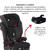 Cadeirinha de Carro Elevate 9 até 36 kg Black Two Tone - Joie - loja online