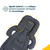 Almofada para Carrinhos e Bebê Conforto SafeHuggy Dark Melange - Safety 1st na internet