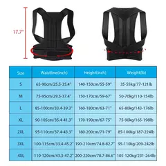 OrtoFit™ – Cinta Inteligente de Correção Postural