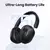 Auriculares inalámbricos Ugreen en internet