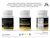 Capsulas de COENZIMA Q10 Labs Nutrition - Unella
