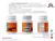 Capsulas de MULTI MAGNESIO Labs Nutrition - Unella