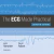 The ECG Made Practical