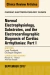 Normal Electrophysiology, Substrates, and the Electrocardiographic Diagnosis of Cardiac Arrhythmias: Part I, An Issue of the Cardiac Electrophysiology Clinics