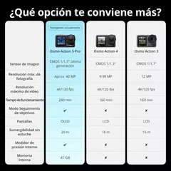 DJI Osmo Action 5 Pro Adventure Combo Cámara de acción 4K con accesorios - comprar online