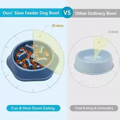 Alimentador lento tigela para cães anti-asfixia tigelas de alimentação lenta - comprar online