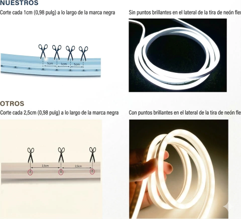 NEON 6MM X 12MM X 5000MM 12V CORTABLE 1 LED 3 AÑOS DE GARANTIA PREMIUM - comprar online