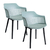 Set de 2 Sillas De Living Comedor Sc02 Asiento Acolchado Verde - comprar online