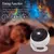 Projetor de galáxia com luz noturna LED Projetor de céu estrelado 360 ° A l