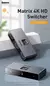 Baseus Dual Modes HD Splitter Interruptor bidirecional 1 em 2 ou 2 em 1 Display