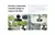 DDPAI Mola N3 Pro Dash Camera Condução Veículo Cam Wifi Smart Connect Gravado - RochaShop