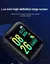 Relógio inteligente - Smartwatch na internet