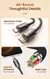 Cabo 100w USB C para USB C - comprar online