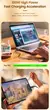 Cabo 100w USB C para USB C - Toocki Brasil