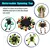 Robôs Transformers | Spinner Giroscópio 360º e Brilho no Escuro - loja online